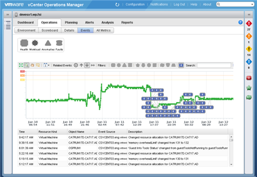 vmware-vcenter-operations-suite-2.png