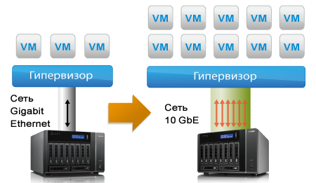 nas-iscsi_TS-1079 Pro.png