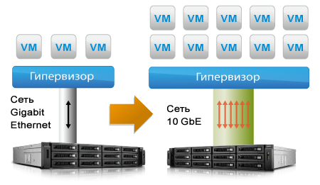 nas-iscsi_TS-EC1279U-RP.png