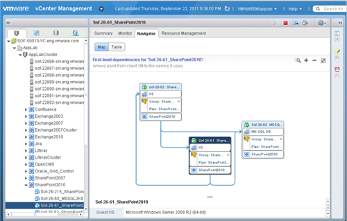 vmware-vcenter-operations-suite-3.png